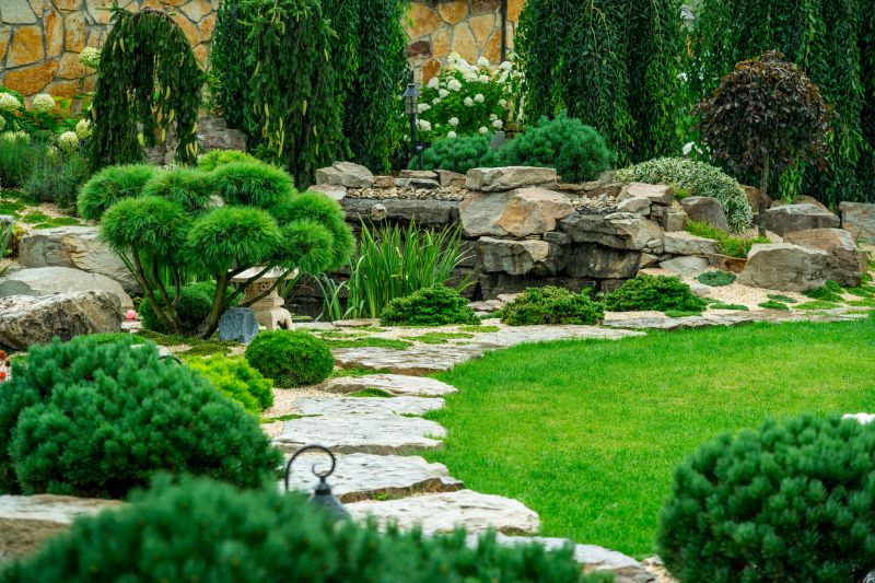 Landscaping with Masonry
